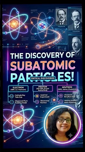 Discovery of Subatomic Particles Explained in 60s ⚛️ ⚛️