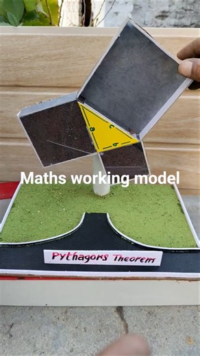 Pythagoras theorem working model/maths working model