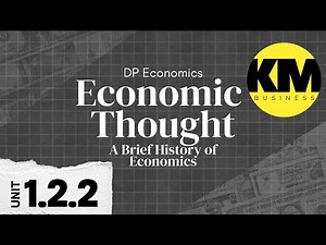 IB Economics 1.2.2: History of Economic Thought (Smith, Keynesian & Behavioral Economics)