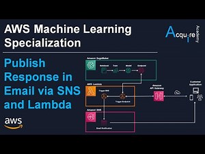 AWS Machine Learning (SageMaker) Specialization L7: Publish response in email with SNS and Lambda