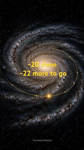 Does Sun sit still in space? | The Sun Has Orbited the Milky Way Only 20 Times