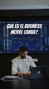 ¡Crea tu NEGOCIO ideal! El secreto del Modelo Canvas 🚀