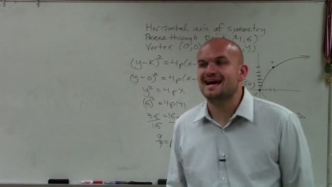 Given a point and vertex, learn to write the equation of the parabola