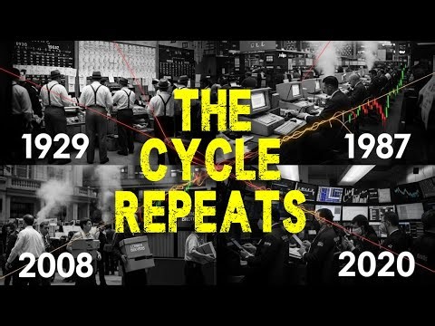 The Pattern That Predicts Every Market Crash