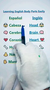 186K views · 2.4K reactions | “Learn Essential Body Parts in English!...