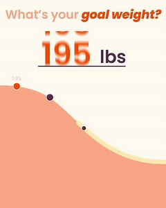 Keep the weight off with Noom: 💃No restrictive diets 🏋️No impossible workout plans 👩‍🔬Results backed by science 🙌Only 10 minutes a day | Noom