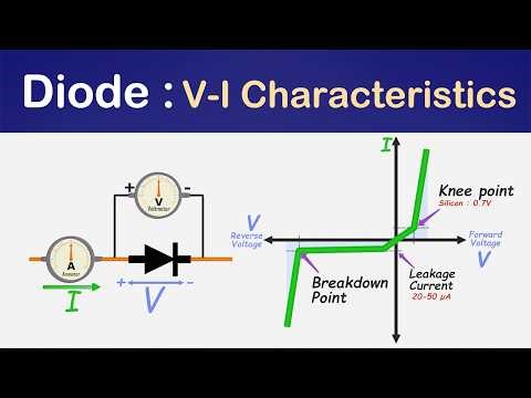 Diode V-I Characteristics Explained