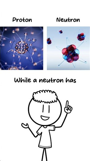 Biology Terms Explained 🤔🧬 #explained #viralvideo #facts #trending #biology