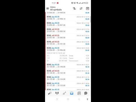 AI Scalping Strategy EXPOSED: Price Action Bots That Actually Work