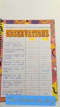 BIOLOGY INVESTIGATORY PROJECT: A study of competition between weeds and crops