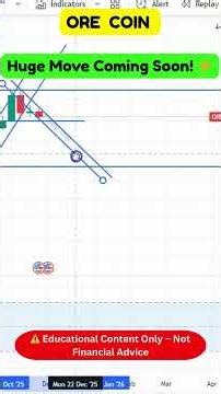 ORE Chart Analysis – Bullish or Bearish Setup? ✔️