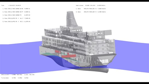 MV ESTONIA flooding and sinking (Numerical)