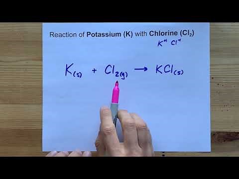 Reaction between Potassium and Chlorine (K + Cl2)