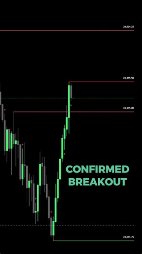 News can move the market in seconds. ⚡ With Pivot Hunter Pro, you’ll know the exact levels to watch before it happens. No more hesitation, no more guessing — just precision trading when volatility hits. 🚀 #PivotHunterPro #NewsTrading #MaxOptionsTrading #TradingIndicators #TechnicalAnalysis