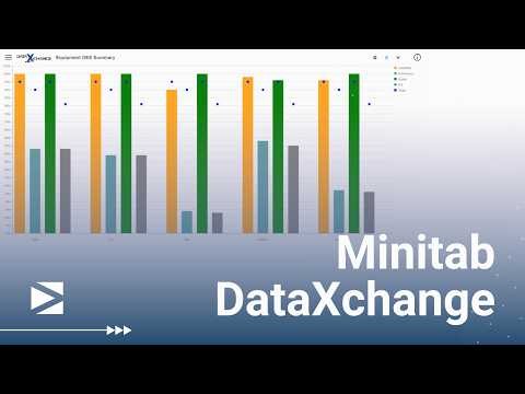 Improve Machine Utilization with Manufacturing Notifications & Analytics