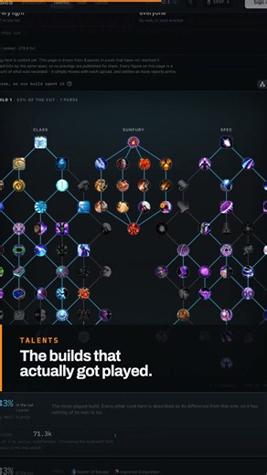 Warcraft combat logs you actually own