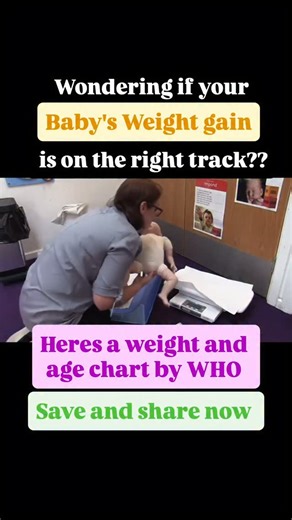 Join the community at just ₹21 #baby weight chart (for reference only). always consult your paediatrician or momify for personalised guidance. #babyweightchart #babygrowth #whostandards #babynutrition #healthyweight #newmomguide #momifytips #babymilestones #pediatriccare #momcommunity | Momify
