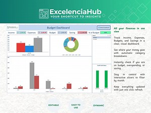 Budget Planner Excel Template: Interactive Finance Tracker (digital Download, .xlsm File) - Etsy
