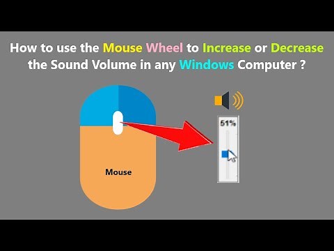 How to use the Mouse Wheel to Increase or Decrease the Sound Volume in any Windows Computer ?