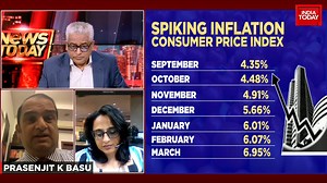 14 reactions | RBI repo rate hike: Top economists decode the impact of the hike in repo rate and the inflation scare, on #NewsToday, with Rajdeep Sardesai: https://intdy.in/tq97gl #ITVideo #Inflation #Economy | India Today | Facebook