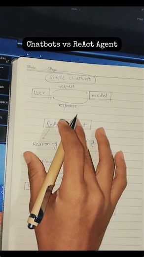 Chatbots vs ReAct Agent #aiagents #ai #chatbots #education #programming