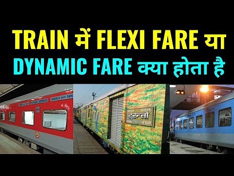 What is Flexi Fare or Dynamic Fare in train?