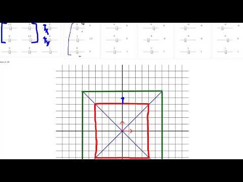 Scaling Surface Normals