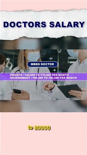 Average Salaries of Doctors in India | MBBS vs MD/MS vs Super Specialist (Real Figures)