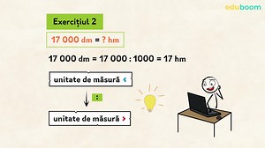 Unități de măsură pentru lungime. Partea l. Matematica clasa a 4-a