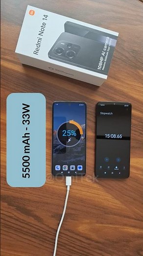 Redmi Note 14 Charging Test