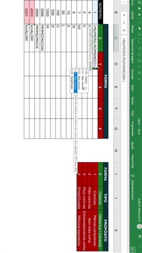 Convertir números a números romanos en #excel
