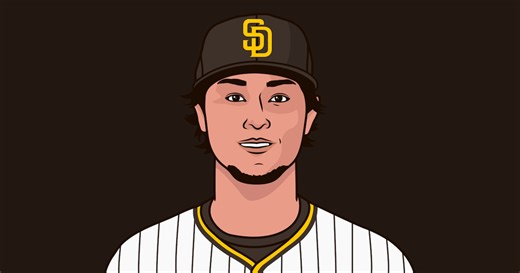 Yu Darvish Post Season Stats | StatMuse
