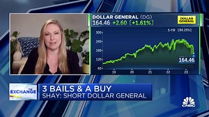 Investors are looking for opportunities in tech over retail, Simpler Trading's Danielle Shay