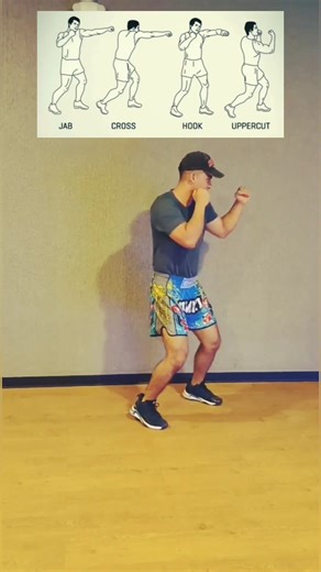 Combo For Beginners | Tutorial