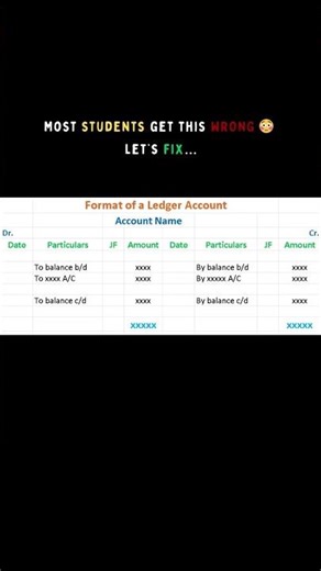 Ledger Posting in 15 Seconds 🔥 | Accounting Basics for Beginners | 🔥 Posting Made Simple