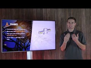 Blowout Preventers - The 5 Main Types (3/3)