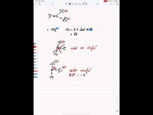 Vidéo de méthodologie sur les formules de Lewis pour les ions monoatomiques ou polyatomiques