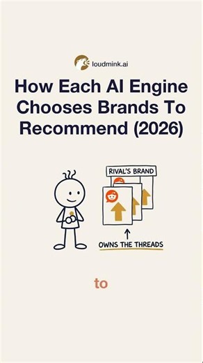 How Each AI Engine Chooses Brands To Recommend (2026)