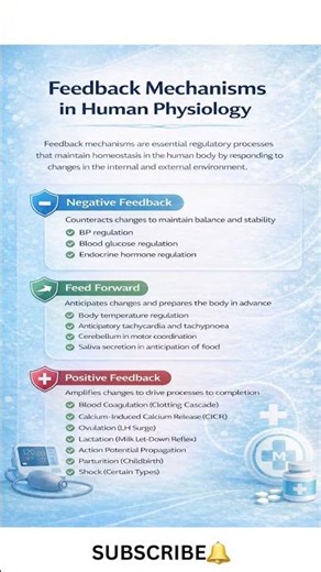 General Physiology - Feedback Mechanisms in Human Physiology #physiology #feedback #mechanism