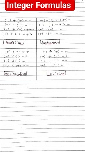 Integer Formulas ||addition/subtraction/multiplication/Division||#YouTubeshorts#trendingshorts#gk