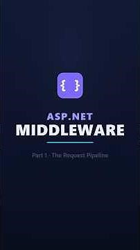The ASP.NET Request Pipeline Every C# Dev Must Know