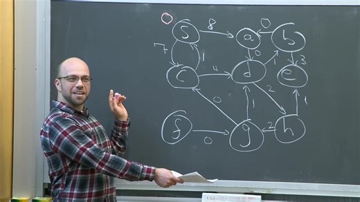 MIT 6.006 Introduction to Algorithms, Spring 2020