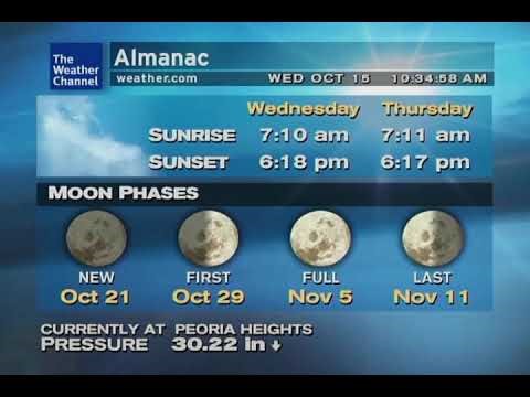 WeatherStar XL Peoria Heights, IL 10/15/25