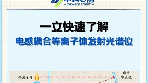 干货分享 | 一文快速了解电感耦合等离子体发射光谱仪（ICP）