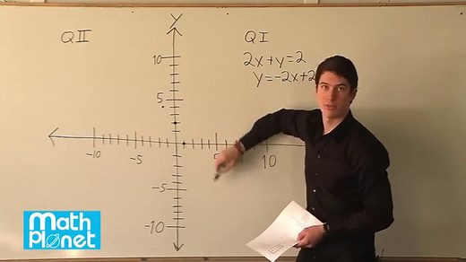 Linear equations in the coordinate plane - Mathplanet