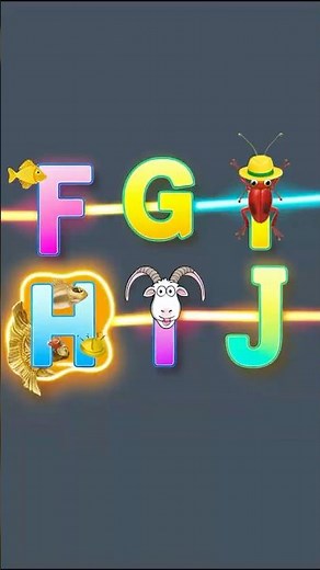 ABCD alphabet song | FGHIJ | ABC Phonics Song | ABCD Phonics Song for Toddlers