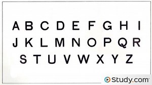 The World's Major Written Languages: Letters & Symbols