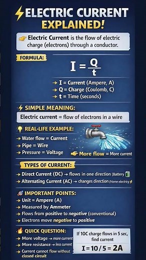 Why Electricity Flows in Wires 😳 (Simple Explanation) #physics #science #shorts