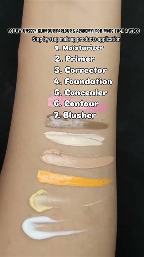 Step by step makeup products application tutorial.Book an appointment on : 9163184846/9007893328