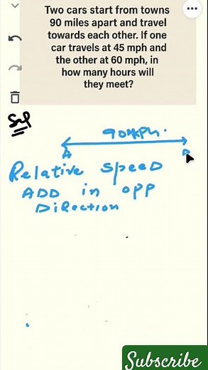 🔥 Most Asked SSC/JKSSB Question | Time & Distance Full Solution